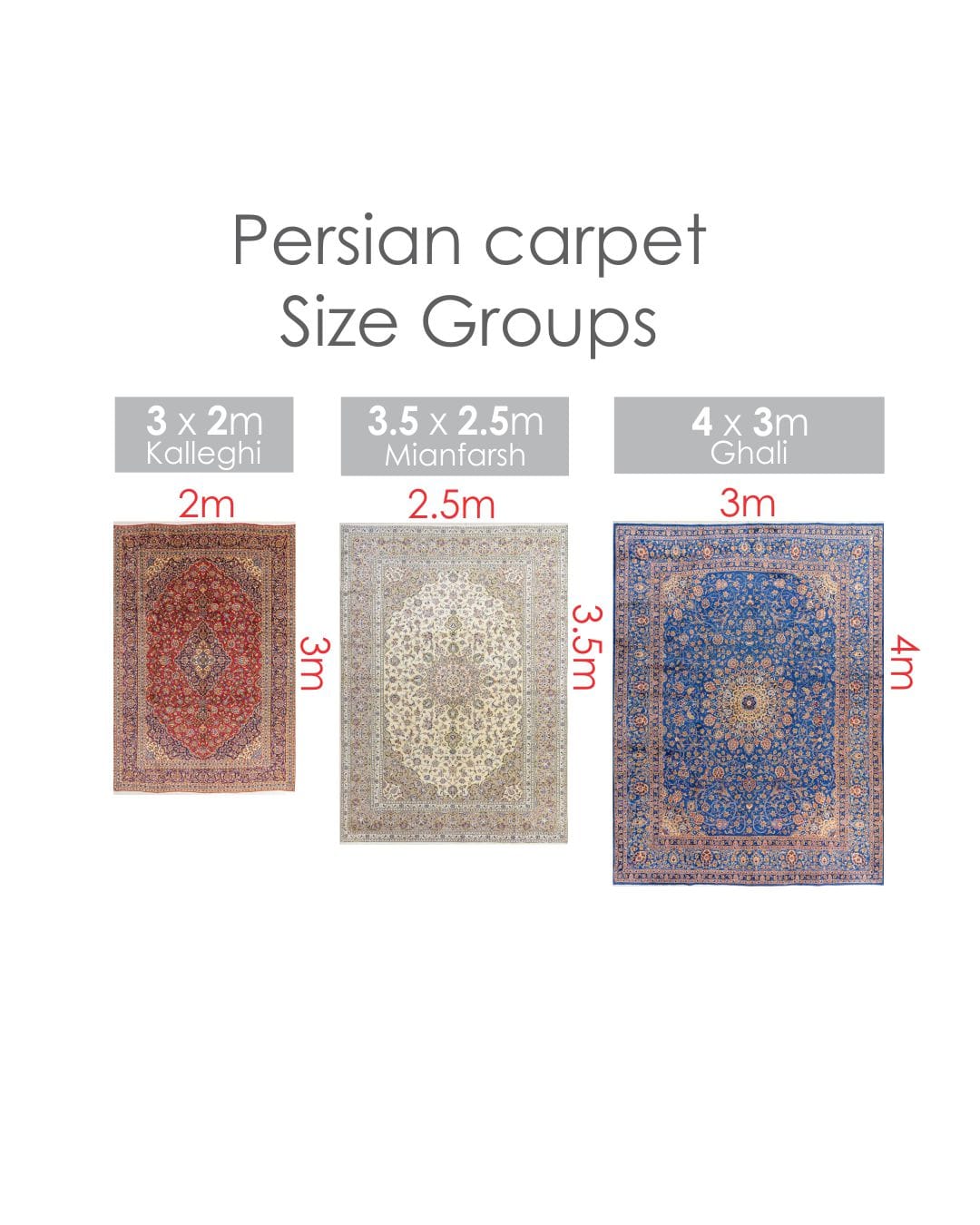 Persian-Carpet-Sizes